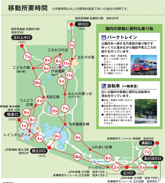 昭和記念公園マップ移動所要時間