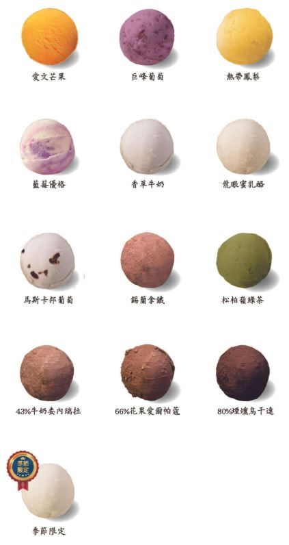 宮原眼科レストランメニューアイスクリームの種類